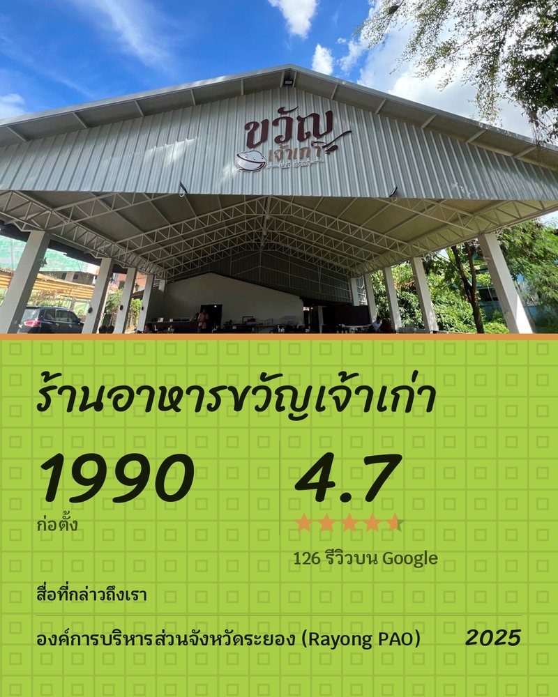 ร้านอาหารขวัญเจ้าเก่า · ตั้งแต่ปี 1990 · Google 4.7 ★ · 126 รีวิวบน Google · ก่อตั้ง · สื่อที่กล่าวถึงเรา: องค์การบริหารส่วนจังหวัดระยอง (Rayong PAO) 2025